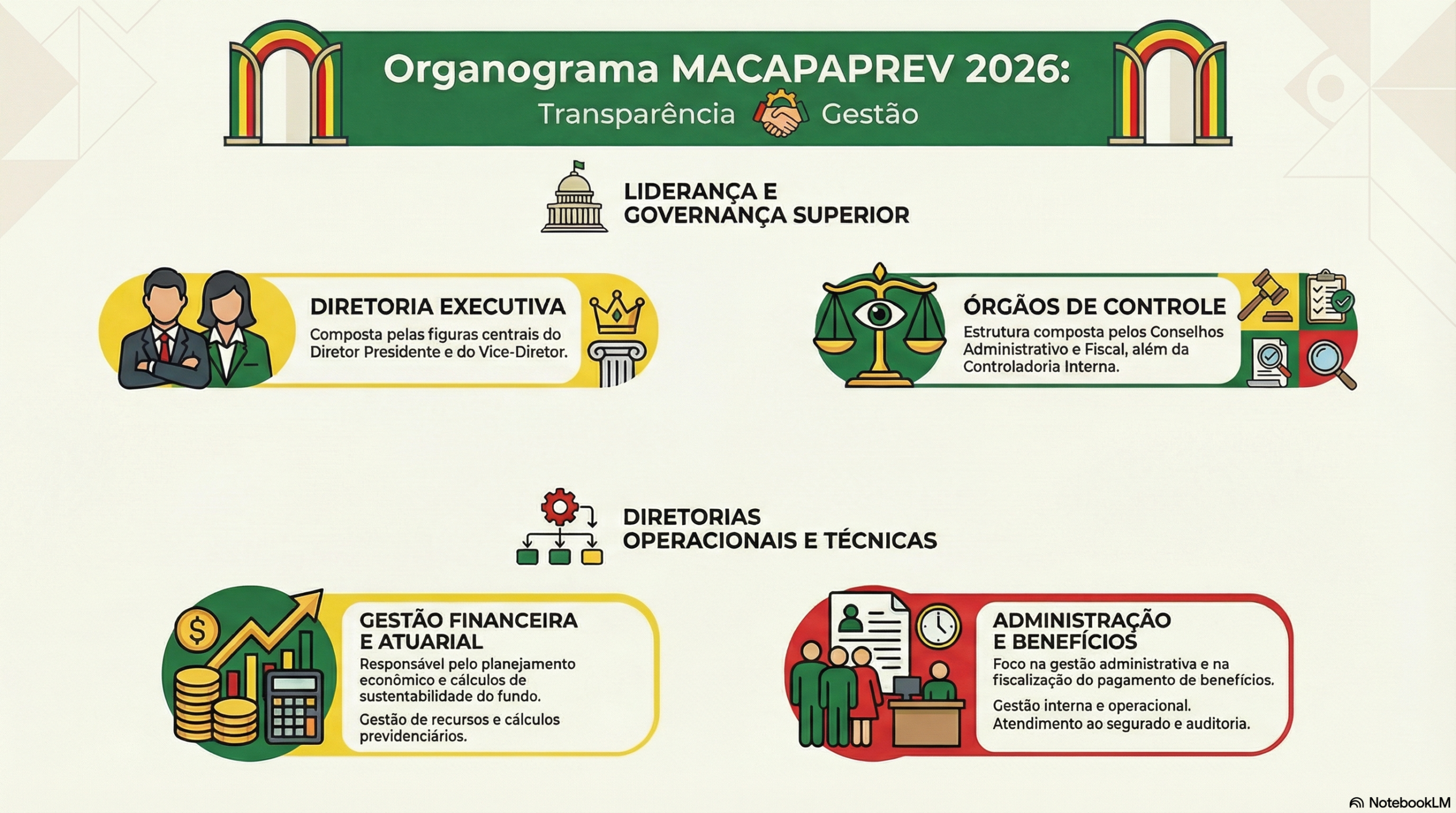 unnamed-1-scaled Organograma | Profissionais